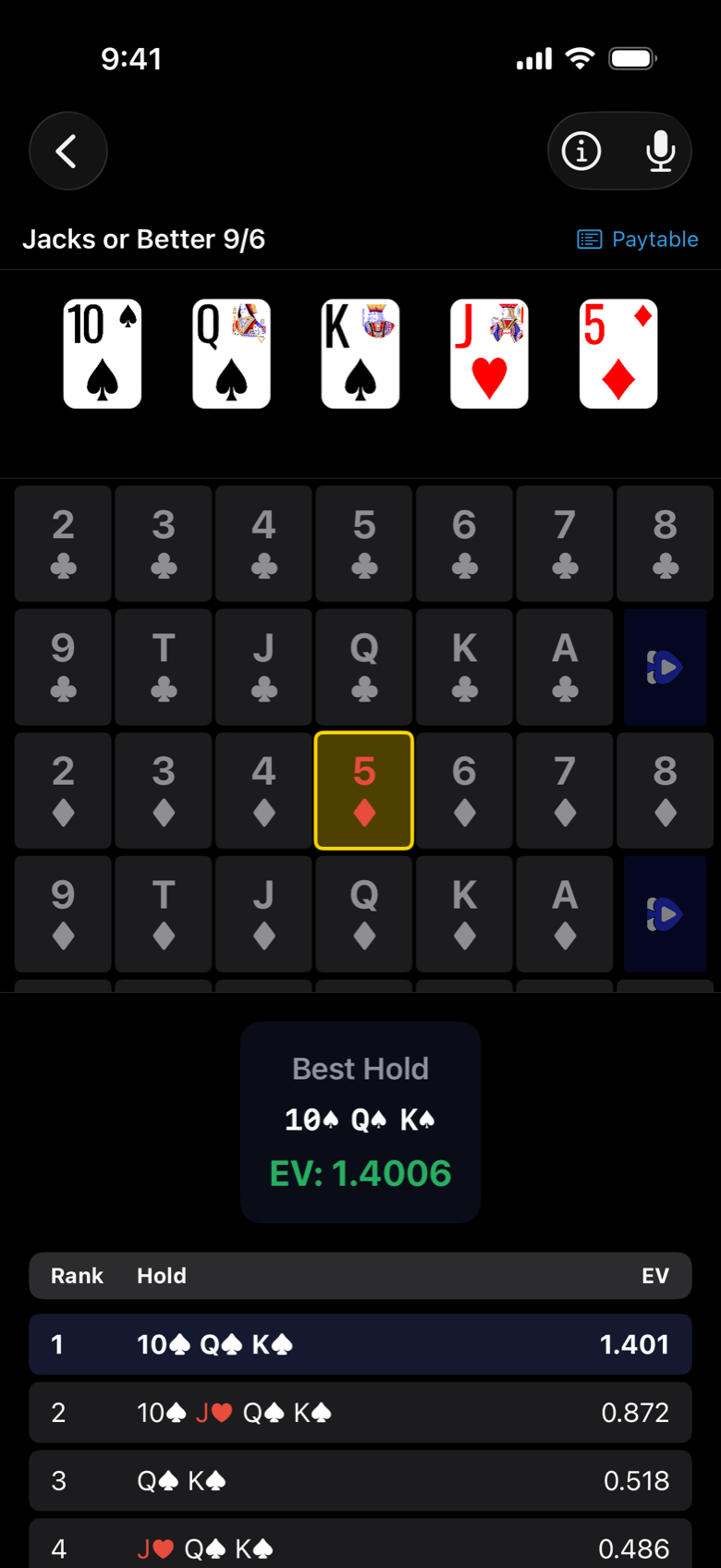 Hand analyzer